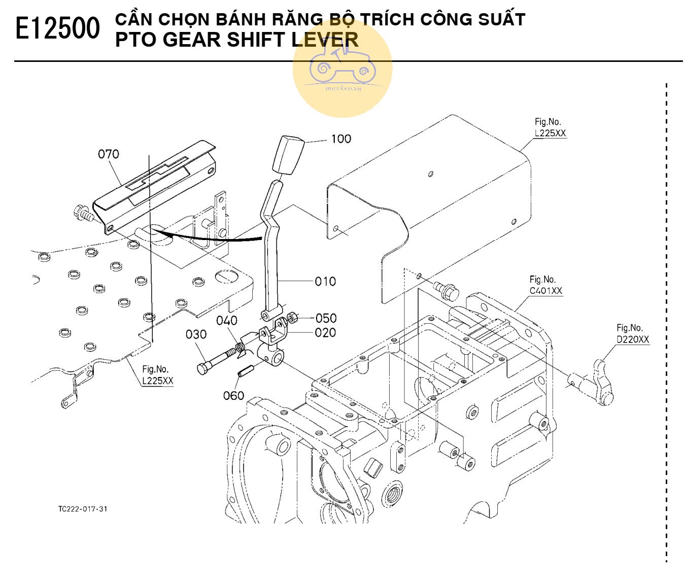 Cần gạt PTO